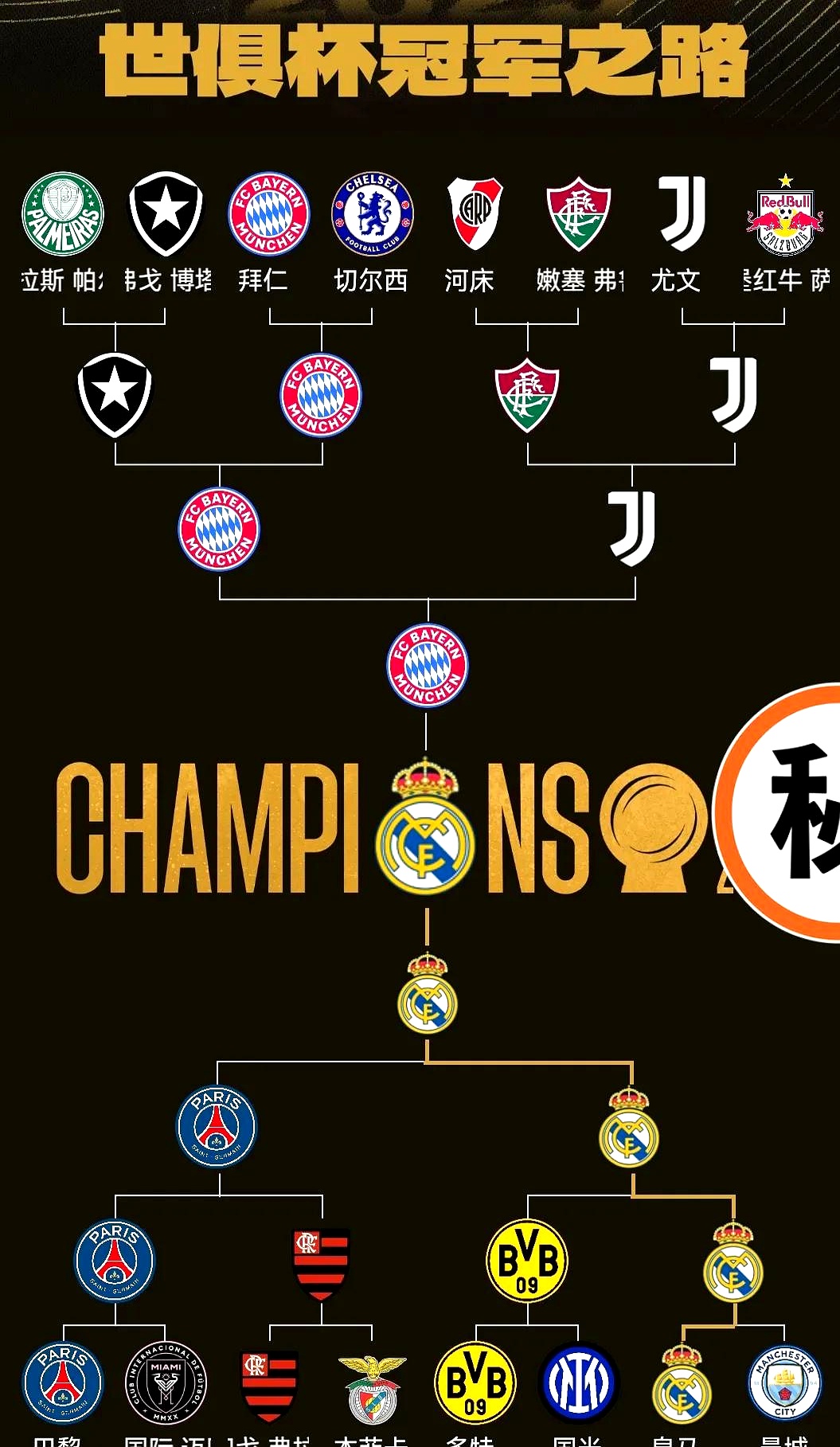 德国杯赛程吃紧;拜仁慕尼黑加时末段手感冰凉;管理层满意;更衣室氛围转暖(拜仁慕尼黑德国官方商城)-尊龙在线入口