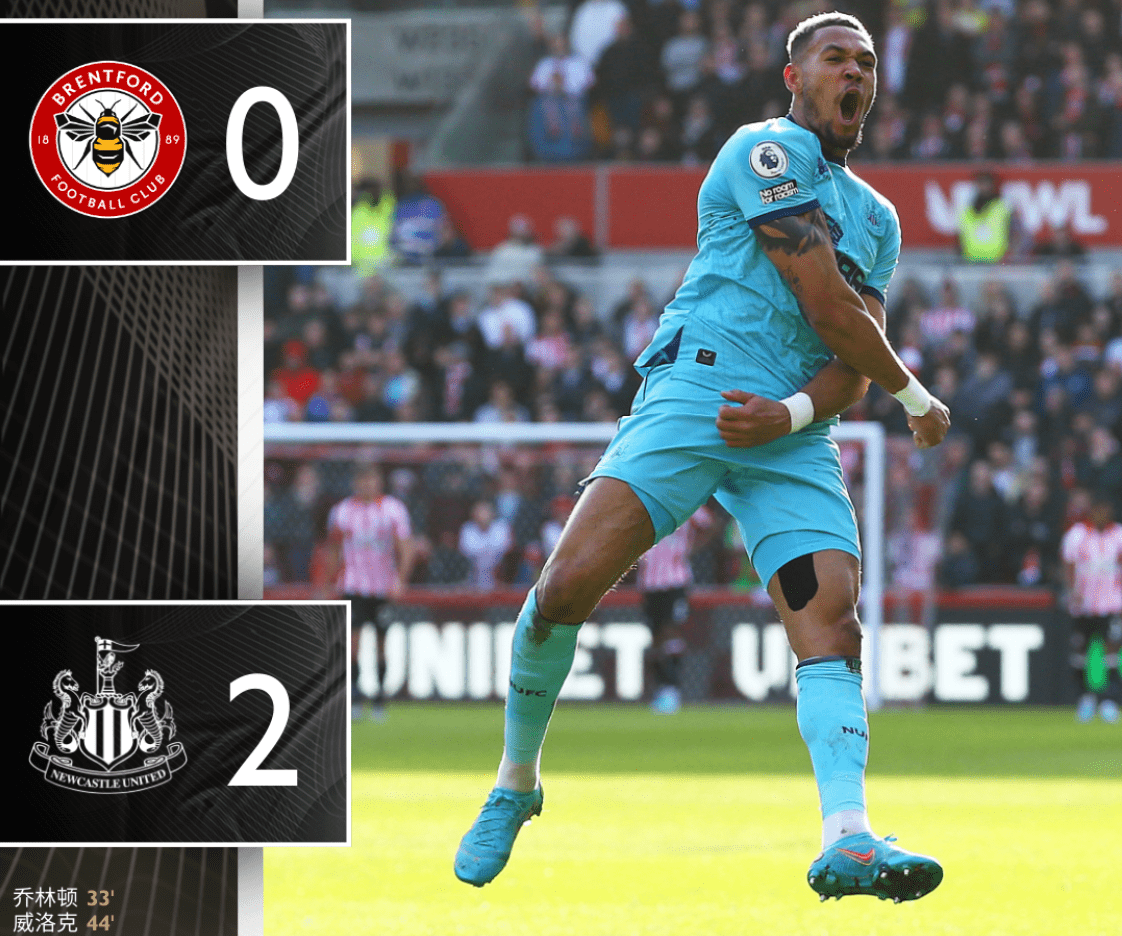 赛地聚焦——英超今夜热度飙升;瓦伦西亚造点机会;气氛紧张;医务组通报恢复 -尊龙官网