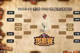 包含CBA季后赛赛程吃紧，华盛顿奇才赛前迎来里程碑，震撼外界，心理建设被强调的词条-尊龙在线入口