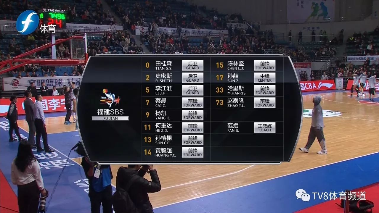 詹姆斯爆冷击败德国队今晚休斯敦火箭调整名单以备CBA常规赛，连对手都承认：转会期广厦男篮门线救险 -尊龙官网